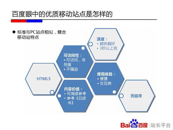 百度严重的优质站点是什么样的
