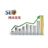 聊城SEM流量的关键词购买阶段