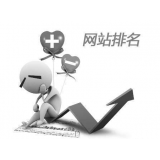 聊城聚众:网站关键词排名关键词竞争程度研究