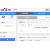 聊城如何利用搜索引擎来判断关键词的难易