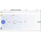 聊城网站关键词排名到前3名SEO技巧