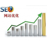 聊城微笑seo:怎么在文章正文中加关键词链接