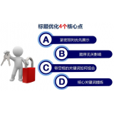 聊城标题的简化是否对核心关键词排名有提升